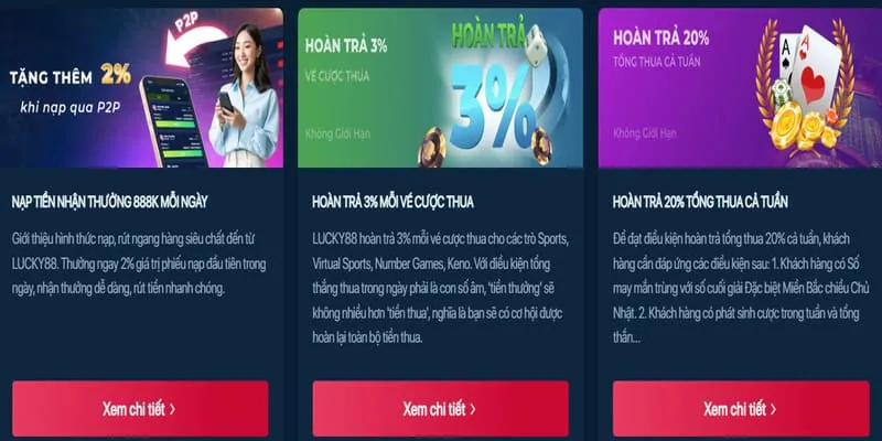 Giao diện cá cược trực tiếp với tỷ lệ cược thay đổi liên tục